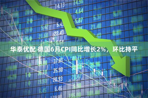 华泰优配 德国6月CPI同比增长2%，环比持平