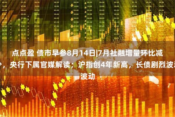 点点盈 债市早参8月14日|7月社融增量环比减少，央行下属官媒解读；沪指创4年新高，长债剧烈波动