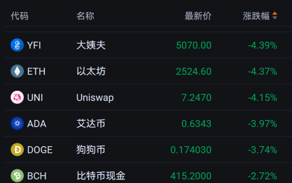 创达盈 突发巨震 近25万人爆仓！以色列关闭所有驻外使馆！特朗普再次施压！